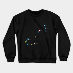 Constellation Scorpio Crewneck Sweatshirt